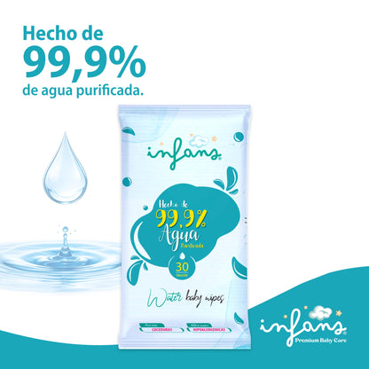Toallitas Húmedas INFANS 99,9% Agua · Caja 36 x 30 (1.080 un.)