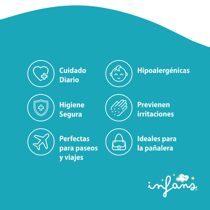 Toallitas Húmedas INFANS 99,9% Agua · Caja 36 x 30 (1.080 un.)