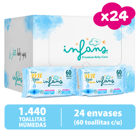 Toallitas Infans 99,9% Agua Hipoalergénicas 24x60 – 1440 Unidades