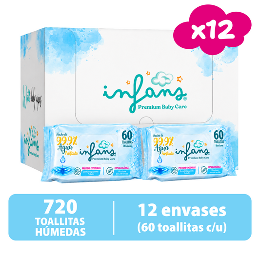 Toallitas Infans 99,9% Agua Hipoalergénicas 12x60 – 720 Unidades