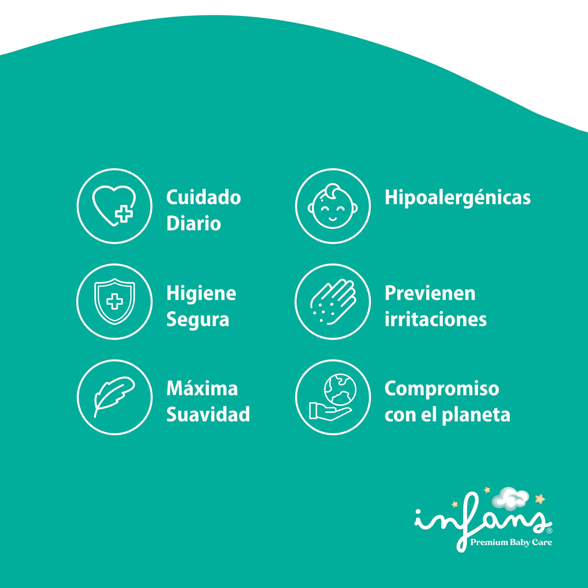 Toalla Húmeda Infans 99.9% Agua Hipoalergénicas 24x60 – 1440 Unidades