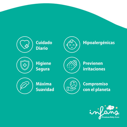 Toalla Húmeda Infans 99.9% Agua Hipoalergénicas 24x60 – 1440 Unidades