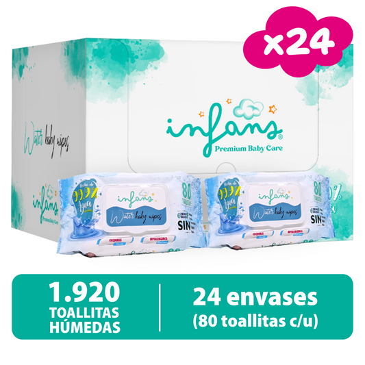 Toallitas Infans 99,9% Agua Hipoalergénicas 24x80 – 1920 Unidades