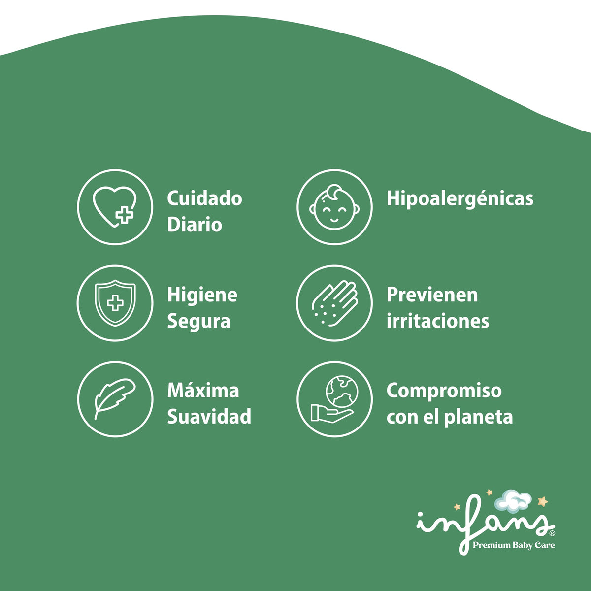 Toalla Húmeda Infans Bamboo Bio 3x80 – 240 Unidades