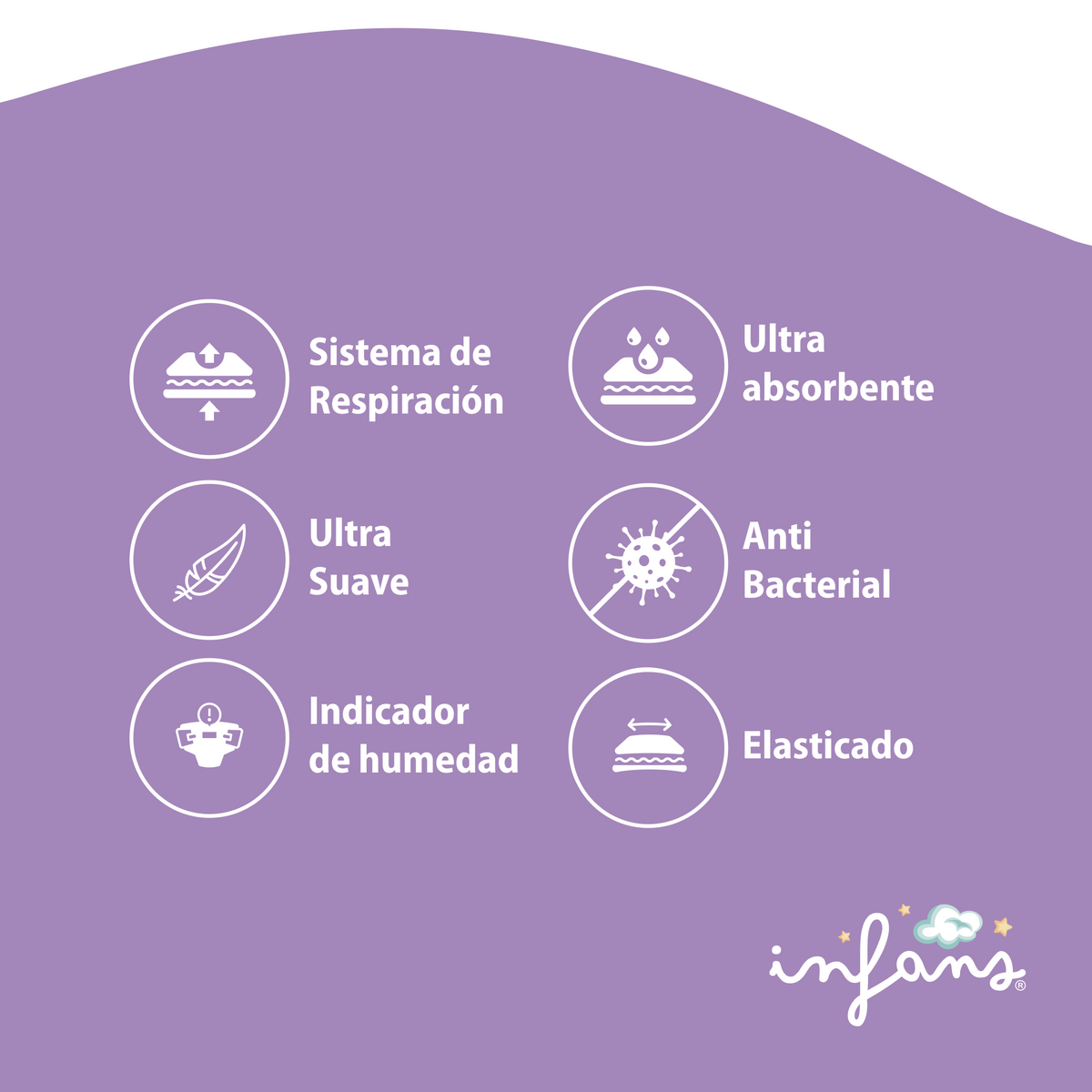 Pañal Infans Super Premium Talla M 8x30 – 240 Unidades