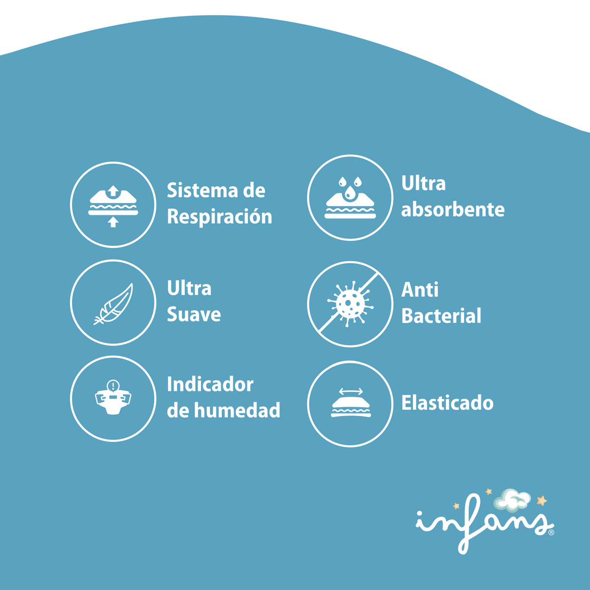 Pañal Infans Super Premium Talla S – 30 Unidades