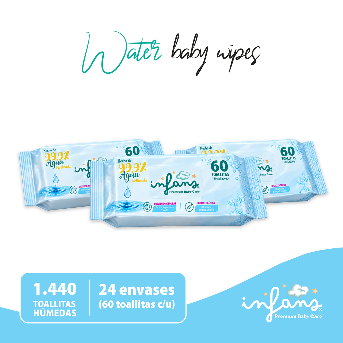 Toallitas Infans 99,9% Agua Hipoalergénicas 24x60 – 1440 Unidades