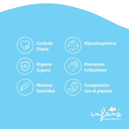 Toallitas Infans 99,9% Agua Hipoalergénicas 24x60 – 1440 Unidades