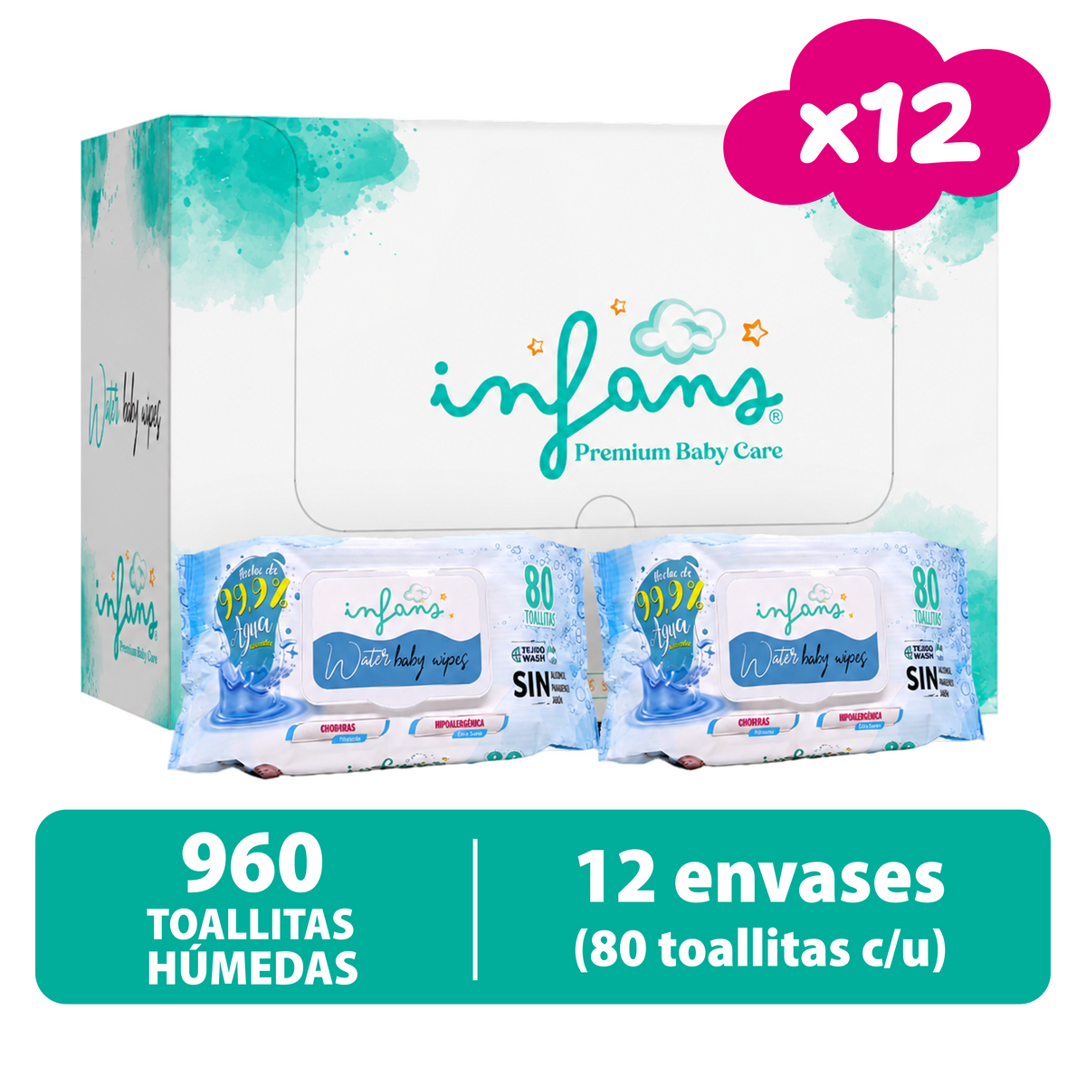Toallitas Infans 99,9% Agua Hipoalergénicas 12x80 – 960 Unidades
